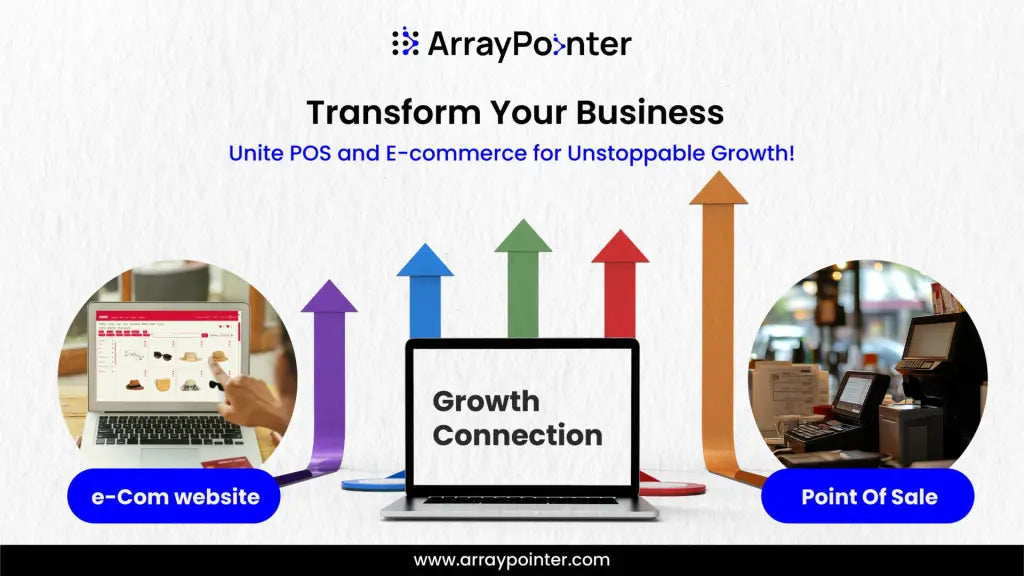 Why You Should Connect Your Ecommerce to Your POS